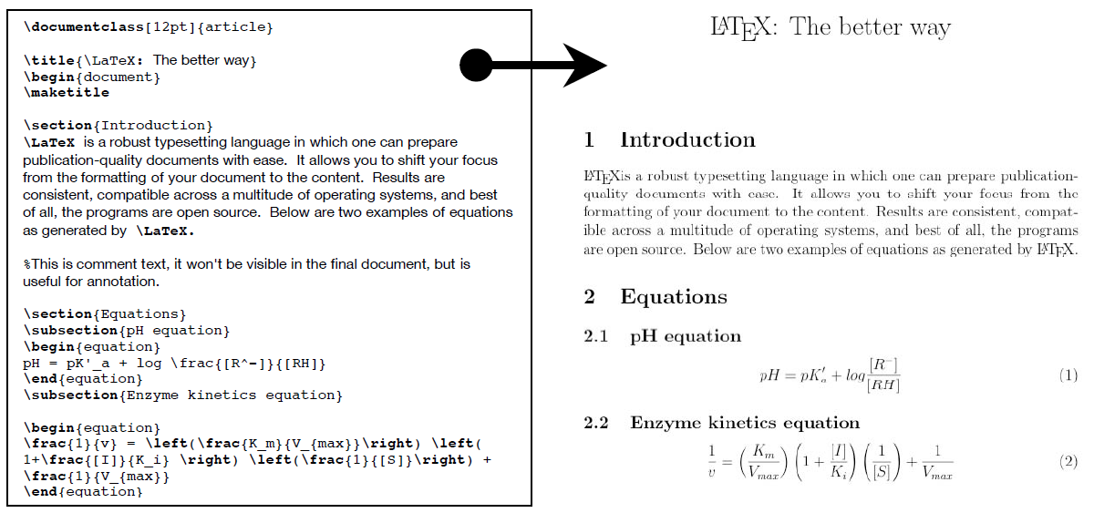 Latex добавить картинку